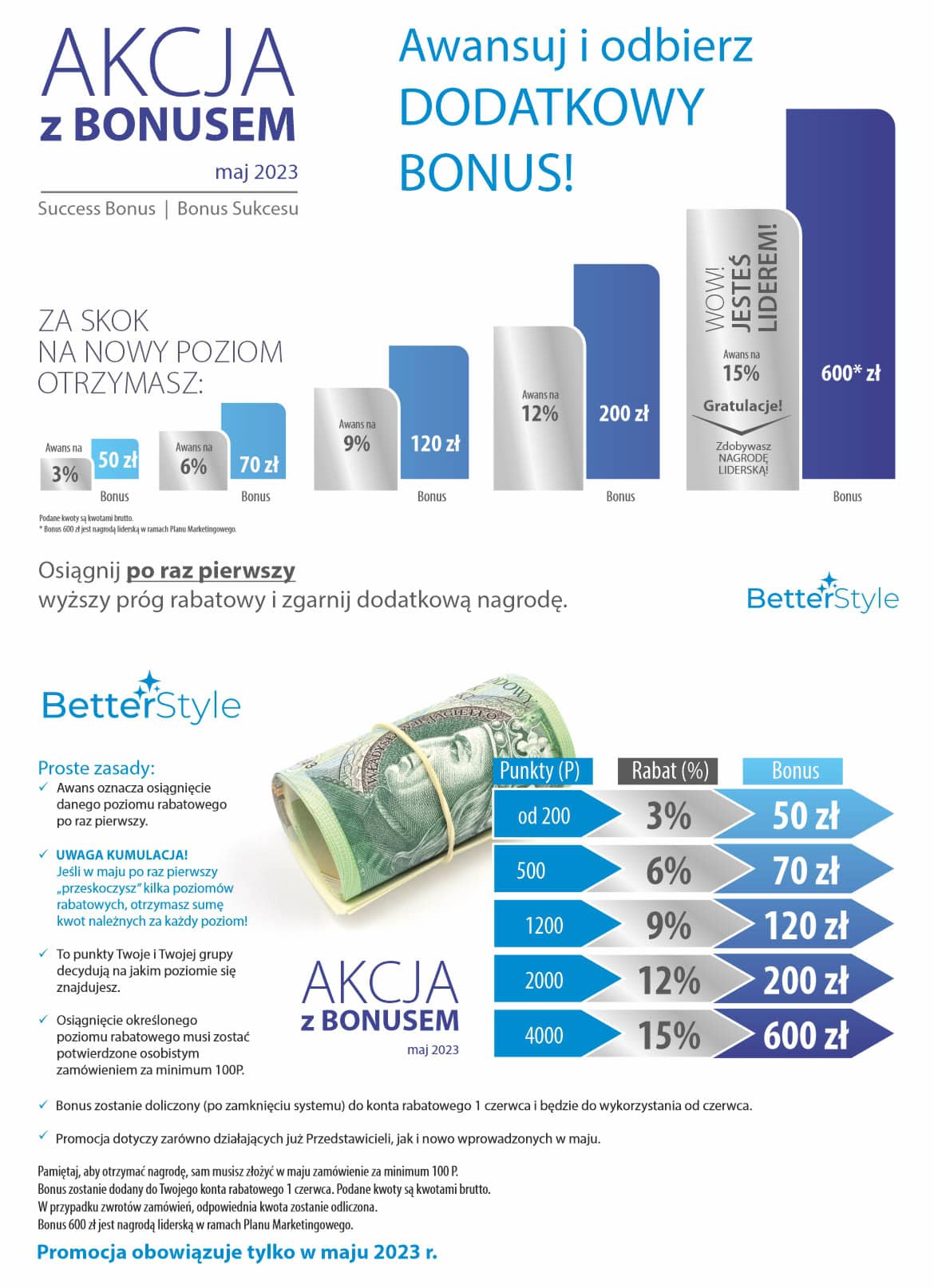 podstrona www PL Akcja Bonusowa Maj 2023